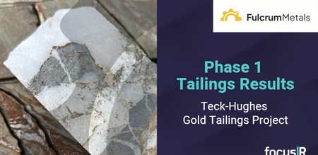 Fulcrum Metals: Phase 1 Tailings Results