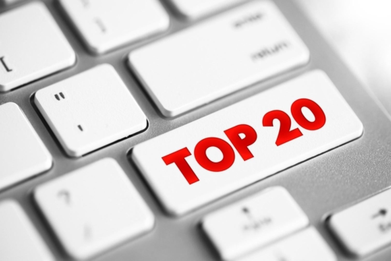 The Top 20 Most Viewed Investment Trusts