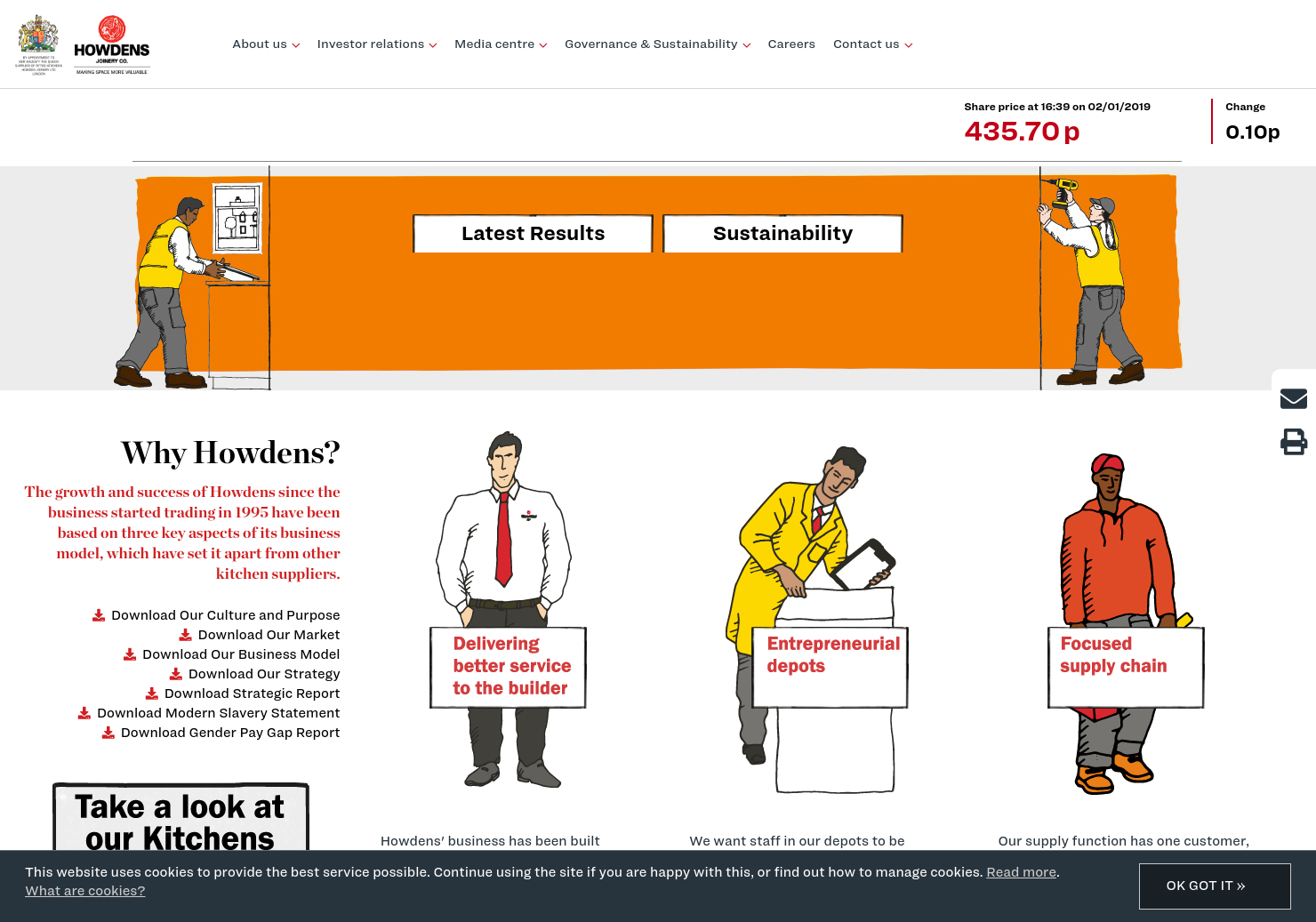 Howden Joinery Share Price. HWDN Stock Quote, Charts, Trade History