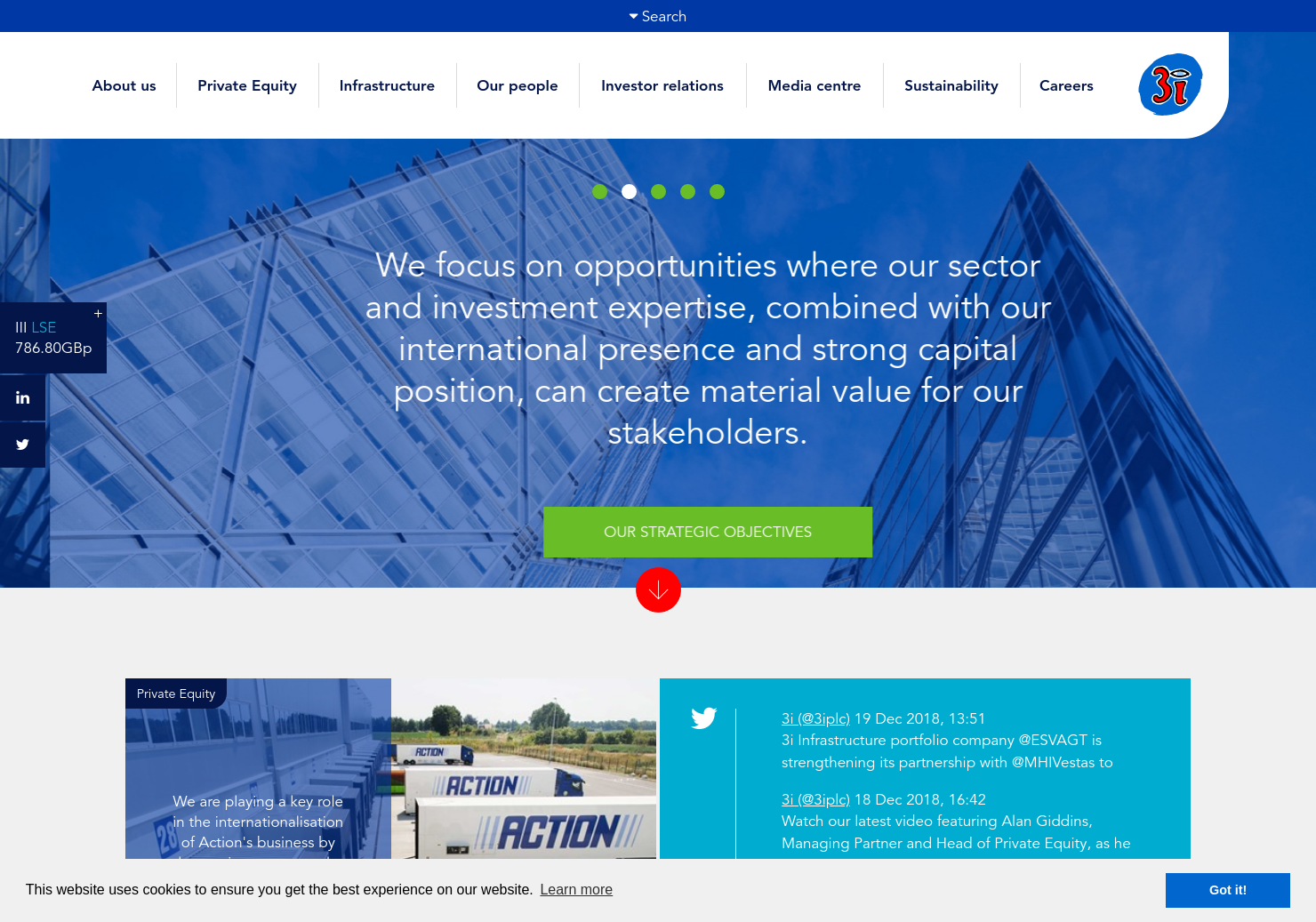 cairn homes plc share price
